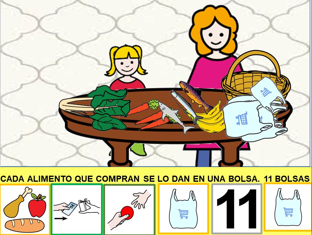 Ana y las bolsas de plástico